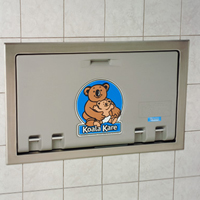 changing stations