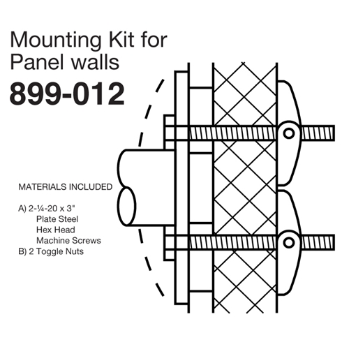 Mounting Kit for Panel Walls