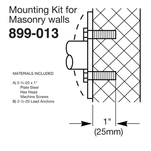 Mounting Kit for Masonry Walls