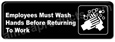 Employees Must Wash Hands Before Returning To Work Sign Black 5510 